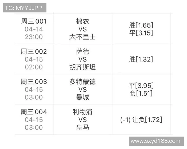 利物浦与巴萨对决赔率分析及赛事前瞻详解 利物浦与巴萨对决赔率分析及赛事前瞻详解