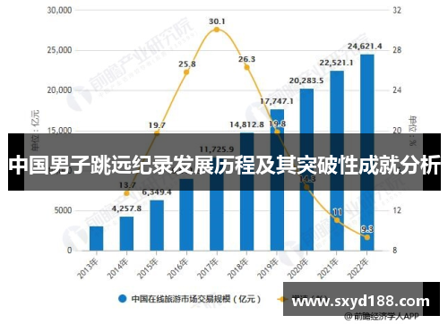 中国男子跳远纪录发展历程及其突破性成就分析