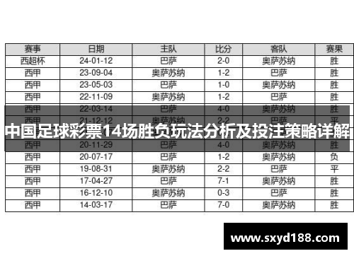 中国足球彩票14场胜负玩法分析及投注策略详解
