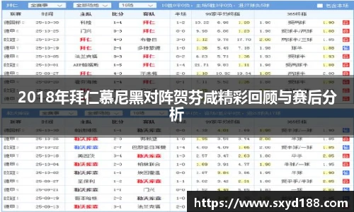 2018年拜仁慕尼黑对阵贺芬咸精彩回顾与赛后分析